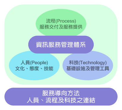 chart02