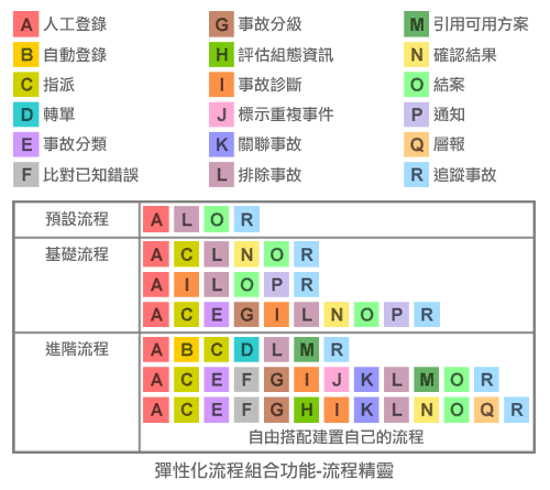 chart03